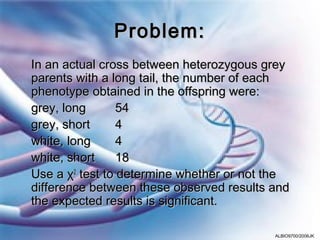Problem:
In an actual cross between heterozygous grey
parents with a long tail, the number of each
phenotype obtained in the offspring were:
grey, long       54
grey, short      4
white, long      4
white, short     18
Use a χ2 test to determine whether or not the
difference between these observed results and
the expected results is significant.

                                          ALBIO9700/2006JK
 