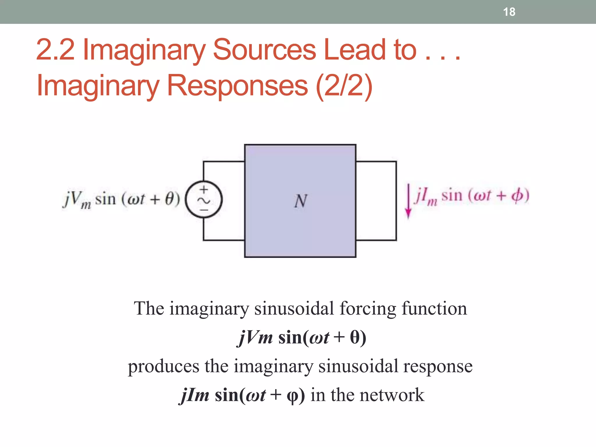 2.2 Imaginary Sources Lead to . . .
Imaginary Responses (2/2)
18
The imaginary sinusoidal forcing function
jVm sin(ωt + θ)
produces the imaginary sinusoidal response
jIm sin(ωt + φ) in the network
 