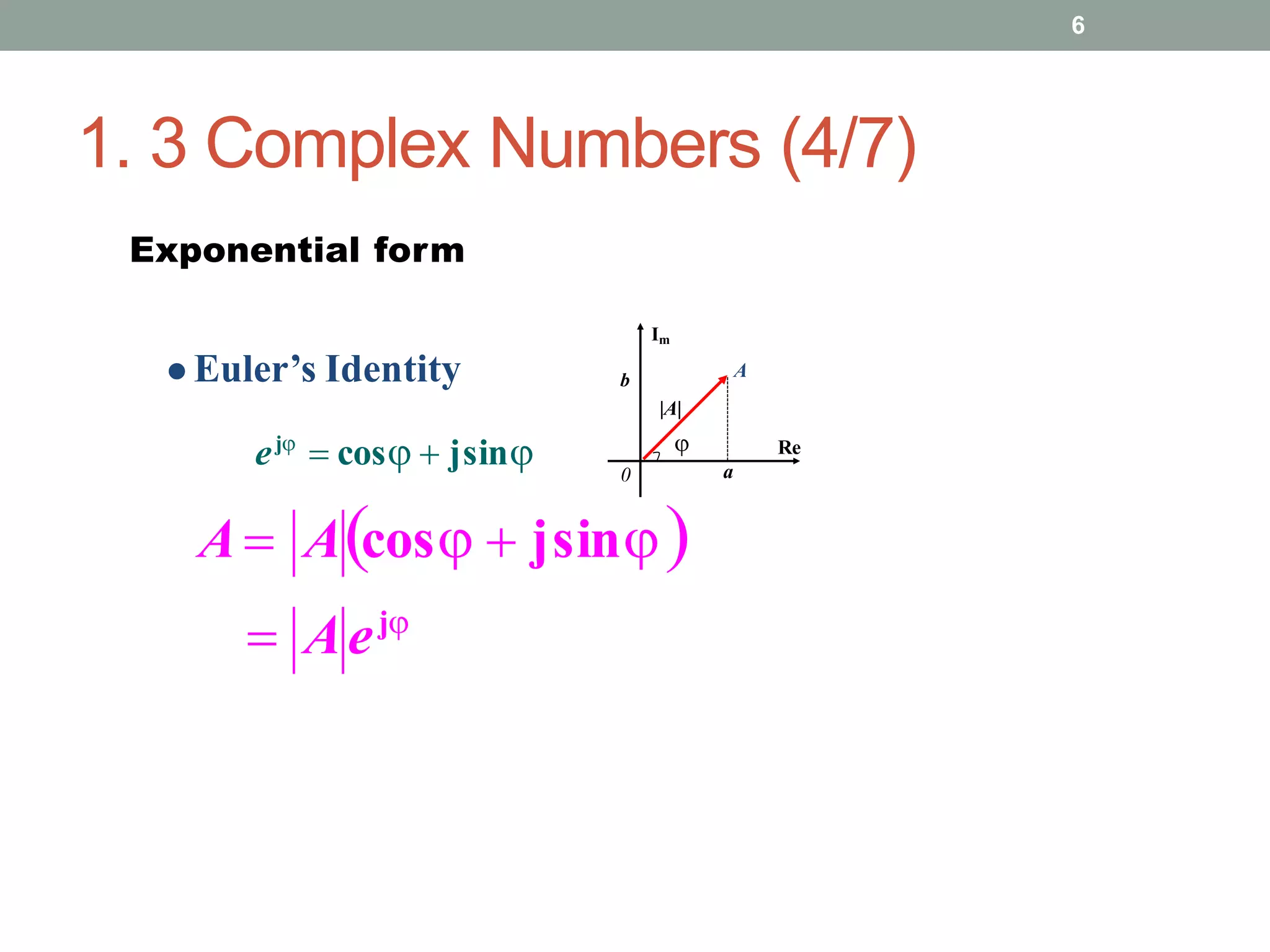1. 3 Complex Numbers (4/7)
6
A Acos  jsin
 Aej
 Euler’s Identity
ej
 cos  jsin a
b
Re
0
|A|

Im
A
Exponential form
 
