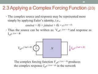 • The complex source and response may be represented more
simply by applying Euler’s identity, i.e.,
cos(ωt + θ) + jsin(ωt + θ) = e j(ωt + θ)
• Thus the source can be written as: Vme j(ωt + θ) and response as
Ime j(ωt + ϕ)
20
The complex forcing function Vme j (ωt + θ) produces
the complex response Ime j (ωt + ϕ) in the network
2.3Applying a Complex Forcing Function (2/3)
 