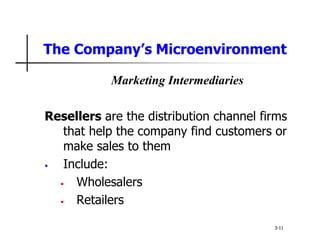 The Company’s Microenvironment
Marketing Intermediaries
Resellers are the distribution channel firms
that help the company find customers or
make sales to them
• Include:
• Wholesalers
• Retailers
3-11
 
