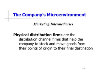 The Company’s Microenvironment
Marketing Intermediaries
Physical distribution firms are the
distribution channel firms that help the
company to stock and move goods from
their points of origin to their final destination
3-12
 