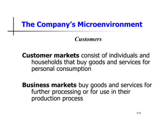 The Company’s Microenvironment
Customers
Customer markets consist of individuals and
households that buy goods and services for
personal consumption
Business markets buy goods and services for
further processing or for use in their
production process
3-15
 