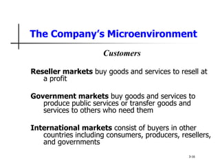 The Company’s Microenvironment
Customers
Reseller markets buy goods and services to resell at
a profit
Government markets buy goods and services to
produce public services or transfer goods and
services to others who need them
International markets consist of buyers in other
countries including consumers, producers, resellers,
and governments
3-16
 