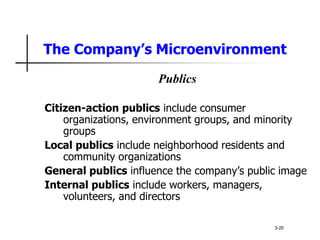 The Company’s Microenvironment
Publics
Citizen-action publics include consumer
organizations, environment groups, and minority
groups
Local publics include neighborhood residents and
community organizations
General publics influence the company’s public image
Internal publics include workers, managers,
volunteers, and directors
3-20
 