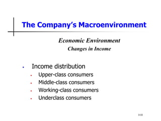 The Company’s Macroenvironment
Economic Environment
Changes in Income
• Income distribution
• Upper-class consumers
• Middle-class consumers
• Working-class consumers
• Underclass consumers
3-33
 