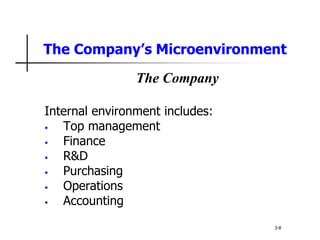 The Company’s Microenvironment
The Company
Internal environment includes:
• Top management
• Finance
• R&D
• Purchasing
• Operations
• Accounting
3-8
 