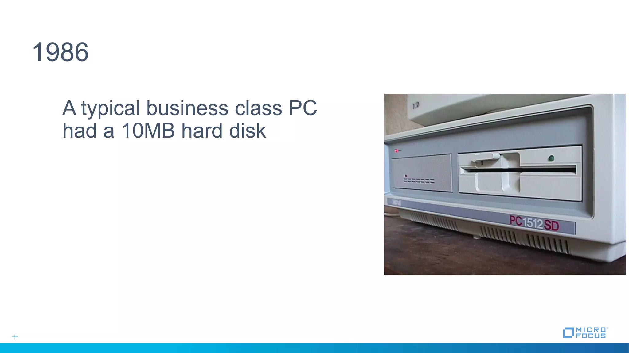 1986
A typical business class PC
had a 10MB hard disk
 