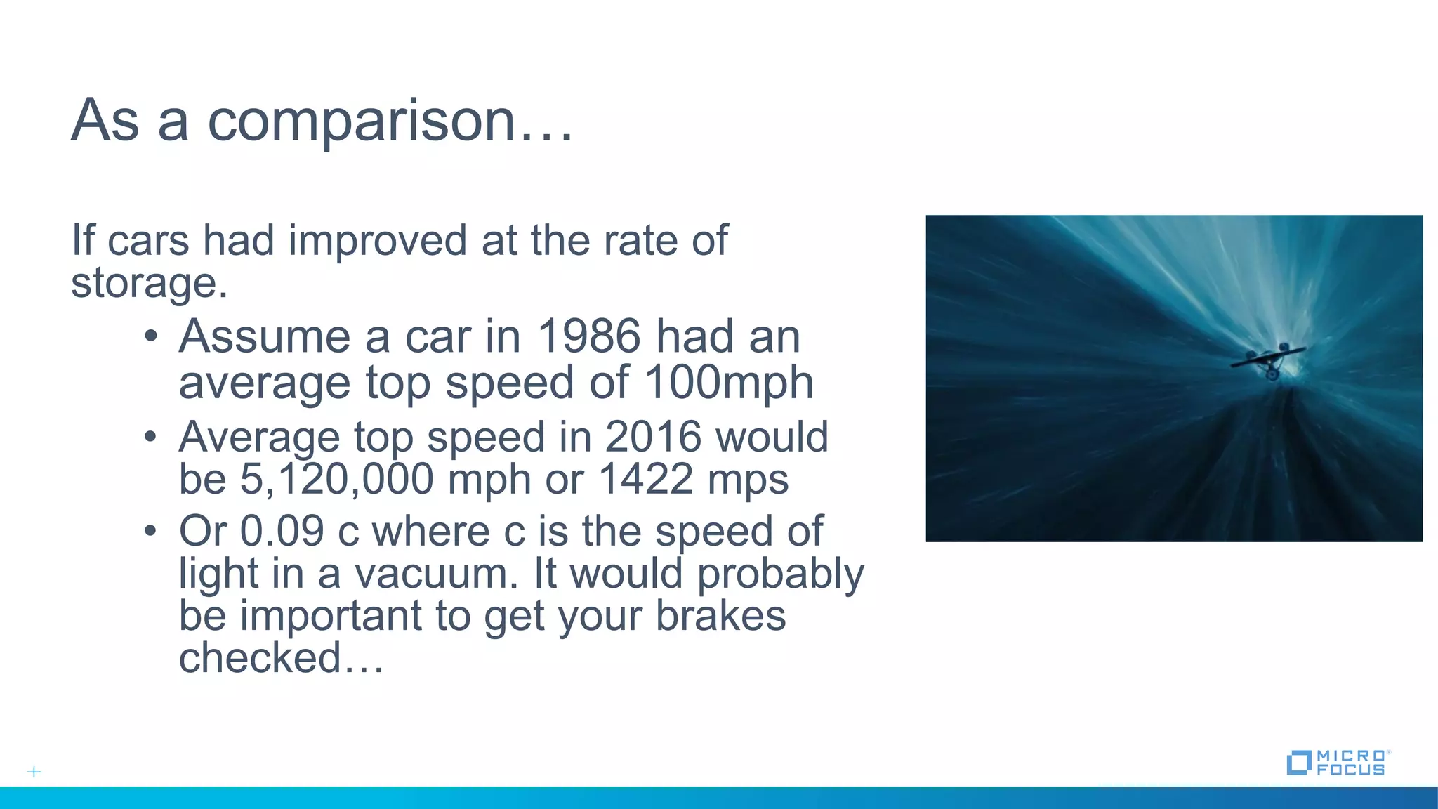 As a comparison…
If cars had improved at the rate of
storage.
• Assume a car in 1986 had an
average top speed of 100mph
• Average top speed in 2016 would
be 5,120,000 mph or 1422 mps
• Or 0.09 c where c is the speed of
light in a vacuum. It would probably
be important to get your brakes
checked…
 