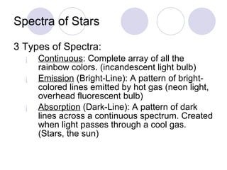 Spectra of Stars 3 Types of Spectra: Continuous : Complete array of all the rainbow colors. (incandescent light bulb) Emission  (Bright-Line): A pattern of bright-colored lines emitted by hot gas (neon light, overhead fluorescent bulb) Absorption  (Dark-Line): A pattern of dark lines across a continuous spectrum. Created when light passes through a cool gas. (Stars, the sun) 