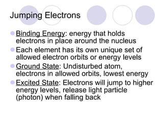 Jumping Electrons Binding Energy : energy that holds electrons in place around the nucleus Each element has its own unique set of allowed electron orbits or energy levels Ground State : Undisturbed atom, electrons in allowed orbits, lowest energy Excited State : Electrons will jump to higher energy levels, release light particle (photon) when falling back 
