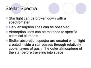 Stellar Spectra Star light can be broken down with a spectrometer Dark absorption lines can be observed Absorption lines can be matched to specific chemical elements Stellar absorption spectra are created when light created inside a star passes through relatively cooler layers of gas in the outer atmosphere of the star before traveling into space 