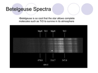 Betelgeuse Spectra Betelgeuse is so cool that the star allows complete molecules such as TiO to survive in its atmosphere 