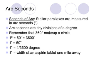 Arc Seconds Seconds of Arc : Stellar parallaxes are measured in arc seconds (“) Arc seconds are tiny divisions of a degree  Remember that 360 ° makeup a circle 1º = 60’ = 3600” 1’ = 60” 1” = 1/3600 degree 1” = width of an aspirin tablet one mile away 