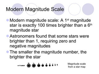 Modern Magnitude Scale Modern magnitude scale: A 1 st  magnitude star is exactly 100 times brighter than a 6 th  magnitude star Astronomers found that some stars were brighter than 1, requiring zero and negative magnitudes The smaller the magnitude number, the brighter the star Magnitude scale from a star map 