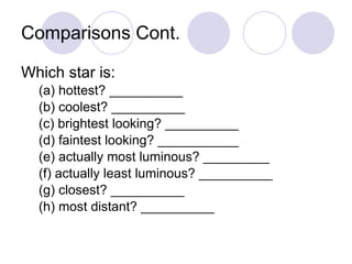 Comparisons Cont. Which star is: (a) hottest? __________  (b) coolest? __________ (c) brightest looking? __________  (d) faintest looking? ___________  (e) actually most luminous? _________ (f) actually least luminous? __________  (g) closest? __________  (h) most distant? __________ 