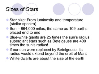 Sizes of Stars Star size: From luminosity and temperature (stellar spectra) Sun = 864,000 miles, the same as 109 earths placed end to end Blue-white giants are 25 times the sun’s radius, supergiant stars such as Betelgeuse are 400 times the sun’s radius! If our sun were replaced by Betelgeuse, its radius would extend beyond the orbit of Mars White dwarfs are about the size of the earth 