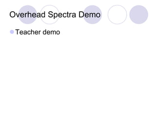 Overhead Spectra Demo Teacher demo 