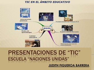 PRESENTACIONES DE “TIC”
ESCUELA “NACIONES UNIDAS”
JUDITH FIGUEROA BARRERA
 