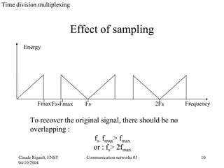 Time division multiplexing



                             Effect of sampling
        Energy




               Fmax Fs-Fmax     Fs                          2Fs   Frequency

           To recover the original signal, there should be no
           overlapping :
                                fs- fmax> fmax
                                or : fs> 2fmax
      Claude Rigault, ENST      Communication networks 03              10
      04/10/2004
 