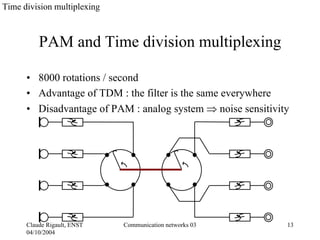 Time division multiplexing



          PAM and Time division multiplexing

      • 8000 rotations / second
      • Advantage of TDM : the filter is the same everywhere
      • Disadvantage of PAM : analog system ⇒ noise sensitivity




      Claude Rigault, ENST   Communication networks 03        13
      04/10/2004
 