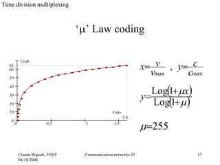 Time division multiplexing



                                  ‘µ’ Law coding


                                                               x= v , y= c
            Code
  63
  60
  50
                                                                 vmax   cmax
                                                                  Log(1+µx)
  40

                                                               y=
                                                                  Log(1+µ )
  30

  20
  10                                            Volts
                                                        1,6

                                                               µ =255
   0
       0                 0,5        1            1,5




           Claude Rigault, ENST    Communication networks 03                  17
           04/10/2004
 