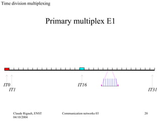 Time division multiplexing



                             Primary multiplex E1




 IT0                                       IT16
    IT1                                                           IT31



      Claude Rigault, ENST       Communication networks 03   20
      04/10/2004
 