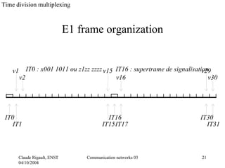 Time division multiplexing



                             E1 frame organization


    v1      IT0 : x001 1011 ou z1zz zzzz v15 IT16 : supertrame de signalisation
                                                                             v29
         v2                                  v16                               v30




 IT0                                       IT16                            IT30
    IT1                                  IT15 IT17                           IT31



      Claude Rigault, ENST        Communication networks 03                 21
      04/10/2004
 