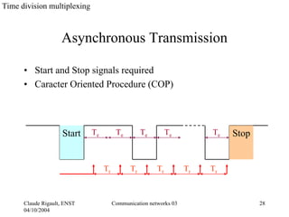 Time division multiplexing



                    Asynchronous Transmission

      • Start and Stop signals required
      • Caracter Oriented Procedure (COP)




                     Start   Te         Te         Te        Te         Te   Stop


                                  Tr          Tr        Tr         Tr   Tr



      Claude Rigault, ENST             Communication networks 03                    28
      04/10/2004
 