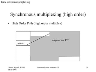 Time division multiplexing



        Synchronous multiplexing (high order)
      • High Order Path (high order multiplex)




                                              High order VC
                pointer




      Claude Rigault, ENST   Communication networks 03        39
      04/10/2004
 