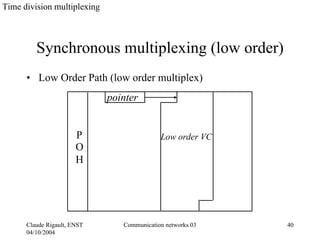 Time division multiplexing



         Synchronous multiplexing (low order)
      • Low Order Path (low order multiplex)
                             pointer


                       P                    Low order VC
                       O
                       H




      Claude Rigault, ENST      Communication networks 03   40
      04/10/2004
 