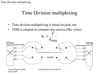Time division multiplexing



                       Time Division multiplexing

      • Time division multiplexing is based on peak rate
      • TDM is adapted to constant rate sources (like voice)
                                             C
                                 nt =
                                          d max
    Switching                                                           Switching
     network Trunk circuits                               Trunk circuits network
              J                                                      J

              J                                                      J
              J                                                      J
                                       trunks
              J                                                      J




      Claude Rigault, ENST    Communication networks 03                     8
      04/10/2004
 