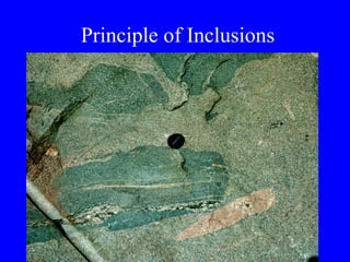 Principle of Inclusions
 