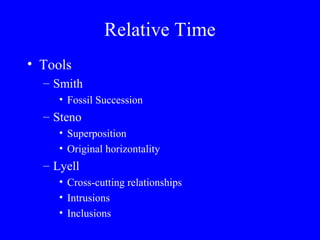 Relative Time
• Tools
  – Smith
     • Fossil Succession
  – Steno
     • Superposition
     • Original horizontality
  – Lyell
     • Cross-cutting relationships
     • Intrusions
     • Inclusions
 