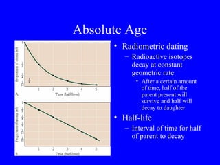 Absolute Age
      • Radiometric dating
         – Radioactive isotopes
           decay at constant
           geometric rate
            • After a certain amount
              of time, half of the
              parent present will
              survive and half will
              decay to daughter
      • Half-life
         – Interval of time for half
           of parent to decay
 