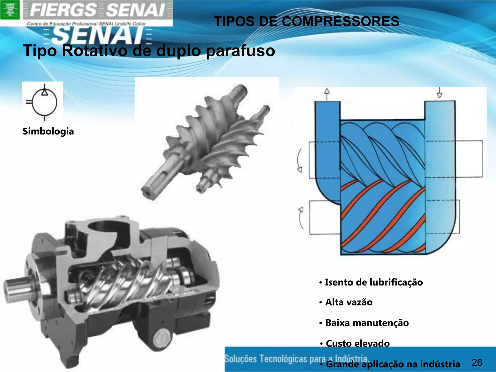 03-tipos-de-compressores-ppt