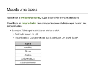 Modela uma tabela

Identiﬁcar a entidade/conceito, cujos dados irão ser armazenados

Identiﬁcar as propriedades que caracterizam a entidade e que devem ser
armazenadas

  • Exemplo: Tabela para armazenar alunos da UA
     • Entidade: Aluno da UA
     • Propriedades: Características que descrevem um aluno da UA

                Aluno
              NumMec
                Nome
               Apelido
            AnoEntradaUA
           DataNascimento
 