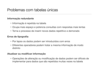 Problemas com tabelas únicas

Informação redundante

  • Informação é repetida na tabela
  • Ocupa mais espaço e potencia consultas com respostas mais lentas
  • Torna o processo de inserir novos dados repetitivo e demorado

Erros de tipograﬁa
  • Por lapso os dados podem ser introduzidos com erros
  • Diferentes operadores podem tratar a mesma informação de modo
    distinto

Atualizar ou modiﬁcar informação
  • Operações de alteração ou modiﬁcação de dados podem ser difíceis de
    implementar para dados que são repetidos muitas vezes na tabela
 