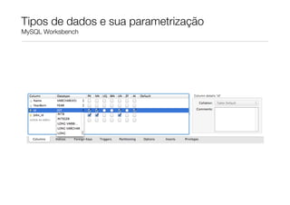 Tipos de dados e sua parametrização
MySQL Worksbench
 