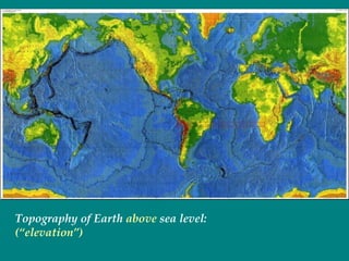 What is Topography | PPT