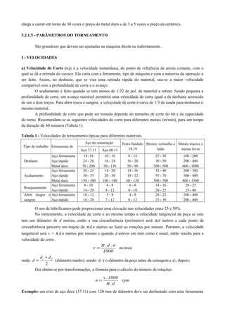 chega a custar em torno de 30 vezes o preço do metal duro e de 3 a 5 vezes o preço da cerâmica.
3.2.1.5 - PARÂMETROS DO TORNEAMENTO
São grandezas que devem ser ajustadas na máquina direta ou indiretamente.
I - VELOCIDADES
a) Velocidade de Corte (vc): é a velocidade instantânea, do ponto de referência da aresta cortante, com o
qual se dá a retirada do cavaco. Ela varia com a ferramenta, tipo de máquina e com a natureza da operação a
ser feita. Assim, no desbaste, que se visa uma retirada rápida do material, usa-se a maior velocidade
compatível com a profundidade de corte e o avanço.
O acabamento é feito quando se tem menos de 1/32 de pol. de material a retirar. Sendo pequena a
profundidade de corte, um avanço razoável permitirá uma velocidade de corte igual a de desbaste acrescida
de um a dois terços. Para abrir rosca e sangrar, a velocidade de corte é cerca de 1/3 da usada para desbastar o
mesmo material.
A profundidade de corte que pode ser tomada depende do tamanho de corte do bit e da capacidade
do torno. Recomendam-se as seguintes velocidades de corte para diferentes metais (m/min), para um tempo
de duração de 60 minutos (Tabela 1).
Tabela 1 - Velocidades de torneamento típicas para diferentes materiais.
Tipo de trabalho Ferramenta de
Aço de construção Ferro fundido
18.19
Bronze vermelho e
latão
Metais macios e
metais levesAço 37.11 Aço 60.11
Desbaste
Aço ferramenta
Aço rápido
Metal duro
14 -18
24 - 28
70 - 200
10 - 16
16 - 24
50 - 130
8 - 12
16 - 20
50 - 90
25 - 30
30 - 50
300 - 500
100 - 200
200 - 400
600 - 1000
Acabamento
Aço ferramenta
Aço rápido
Metal duro
20 - 25
30 - 35
150 - 300
14 - 20
20 - 30
100 - 180
14 - 16
18 - 22
60 - 120
35 - 40
55 - 70
300 - 500
200 - 300
300 - 400
800 - 1500
Rosqueamento
Aço ferramenta
Aço rápido
8 - 10
14 - 20
4 - 8
8 - 12
6 - 8
8 - 10
14 - 16
20 - 25
20 - 25
25 - 40
Abrir rasgos e
sangrar
Aço ferramenta
Aço rápido
10 - 12
14 - 20
5 - 8
7 - 12
4 - 8
8 - 12
20 - 22
25 - 30
200 - 400
200 - 400
O uso de lubrificantes pode proporcionar uma elevação nas velocidades entre 25 e 50%.
No torneamento, a velocidade de corte é ao mesmo tempo a velocidade tangencial da peça se esta
tem um diâmetro de d metros, então a sua circunferência (perímetro) será π.d metros e cada ponto da
circunferência percorre um trajeto de π.d.n metros ao fazer as rotações por minuto. Portanto, a velocidade
tangencial será v = π.d.n metros por minuto e quando d estiver em mm como é usual, então resulta para a
velocidade de corte:
m/min
1000
n.d.
v
π
=
onde:
2
21 dd
d
+
= (diâmetro médio), sendo: d1 é o diâmetro da peça antes da usinagem e d2, depois;
Daí obtém-se por transformações, a fórmula para o cálculo do número de rotações:
rpm
d.
1000.v
n
π
=
Exemplo: um eixo de aço doce (37.11) com 120 mm de diâmetro deve ser desbastado com uma ferramenta
 