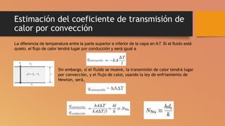 Estimación del coeficiente de transmisión de
calor por convección
La diferencia de temperatura entre la parte superior e inferior de la capa en AT. Si el fluido está
quieto, el flujo de calor tendrá lugar por conducción y será igual a
Sin embargo, si el fluido se mueve, la transmisión de calor tendrá lugar
por convección, y el flujo de calor, usando la ley de enfriamiento de
Newton, será,
 