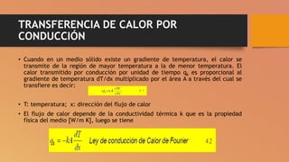 TRANSFERENCIA DE CALOR POR
CONDUCCIÓN
• Cuando en un medio sólido existe un gradiente de temperatura, el calor se
transmite de la región de mayor temperatura a la de menor temperatura. El
calor transmitido por conducción por unidad de tiempo qk es proporcional al
gradiente de temperatura dT/dx multiplicado por el área A a través del cual se
transfiere es decir:
• T: temperatura; x: dirección del flujo de calor
• El flujo de calor depende de la conductividad térmica k que es la propiedad
física del medio [W/m K], luego se tiene
 