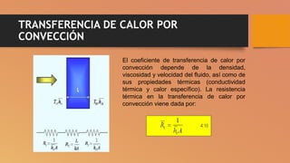 TRANSFERENCIA DE CALOR POR
CONVECCIÓN
El coeficiente de transferencia de calor por
convección depende de la densidad,
viscosidad y velocidad del fluido, así como de
sus propiedades térmicas (conductividad
térmica y calor específico). La resistencia
térmica en la transferencia de calor por
convección viene dada por:
 