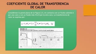 COEFICIENTE GLOBAL DE TRANSFERENCIA
DE CALOR
Considérese la pared plana de la Figura 2.5, en contacto con un fluido caliente A
por una cara y con un fluido más frío B por la otra cara. La transferencia de
calor se expresa por:
 