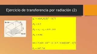Ejercicio de transferencia por radiación (2)
 