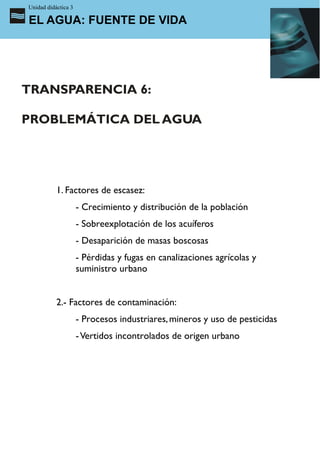 Unidad didáctica 3

EL AGUA: FUENTE DE VIDA




TRANSPARENCIA 6:

PROBLEMÁTICA DEL AGUA




           1. Factores de escasez:
                     - Crecimiento y distribución de la población
                     - Sobreexplotación de los acuíferos
                     - Desaparición de masas boscosas
                     - Pérdidas y fugas en canalizaciones agrícolas y
                     suministro urbano


           2.- Factores de contaminación:
                     - Procesos industriares, mineros y uso de pesticidas
                     - Vertidos incontrolados de origen urbano
 