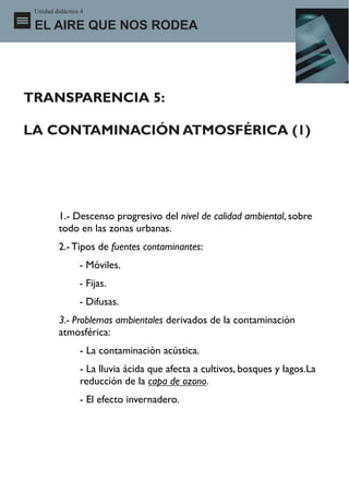 Unidad didáctica 4

 EL AIRE QUE NOS RODEA




TRANSPARENCIA 5:

LA CONTAMINACIÓN ATMOSFÉRICA (1)




          1.- Descenso progresivo del nivel de calidad ambiental, sobre
          todo en las zonas urbanas.
          2.- Tipos de fuentes contaminantes:
                 - Móviles.
                 - Fijas.
                 - Difusas.
          3.- Problemas ambientales derivados de la contaminación
          atmosférica:
                 - La contaminación acústica.
                 - La lluvia ácida que afecta a cultivos, bosques y lagos.La
                 reducción de la capa de ozono.
                 - El efecto invernadero.
 
