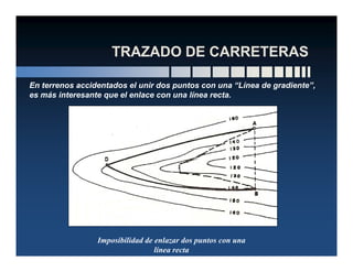 En terrenos accidentados el unir dos puntos con una “Línea de gradiente”,
es más interesante que el enlace con una línea recta.
Imposibilidad de enlazar dos puntos con una
línea recta
 