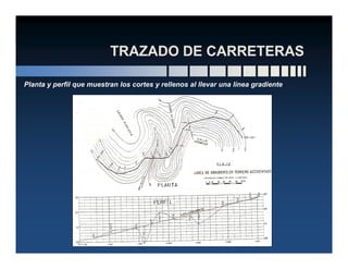Planta y perfil que muestran los cortes y rellenos al llevar una línea gradiente
 